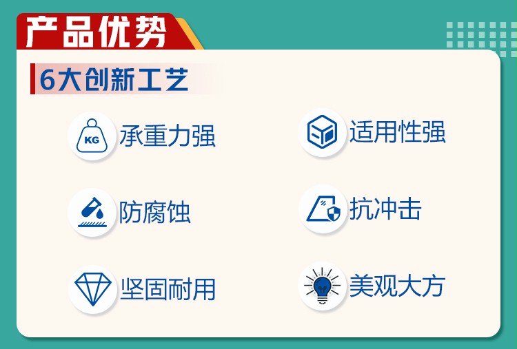 产品优势